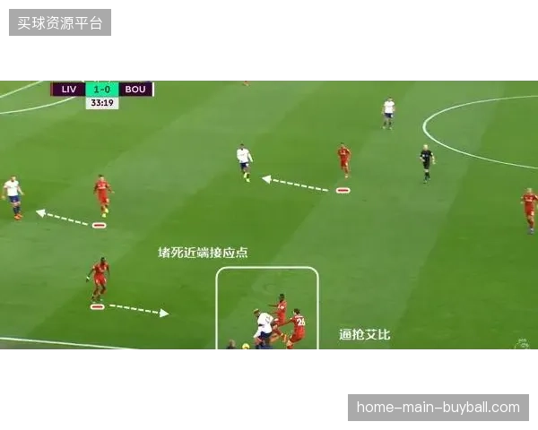 利物浦的比赛活力与其压迫强度直接相关，边锋内收是关键战术一环